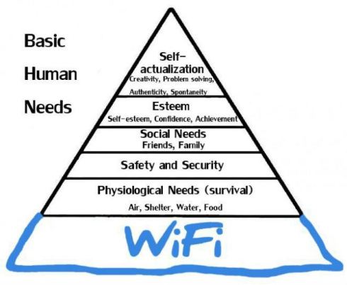 basic-human-needs-wifi