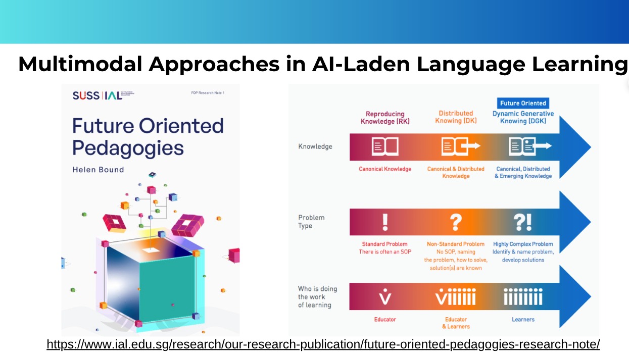 English Language Education in the Era of Generative Artificial ...